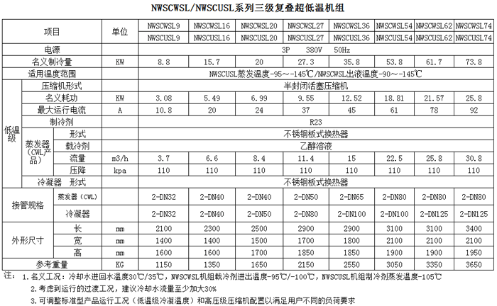 ͜؃ˮC(j)g(sh)(sh)